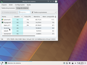 KDE KDE neon 5.12